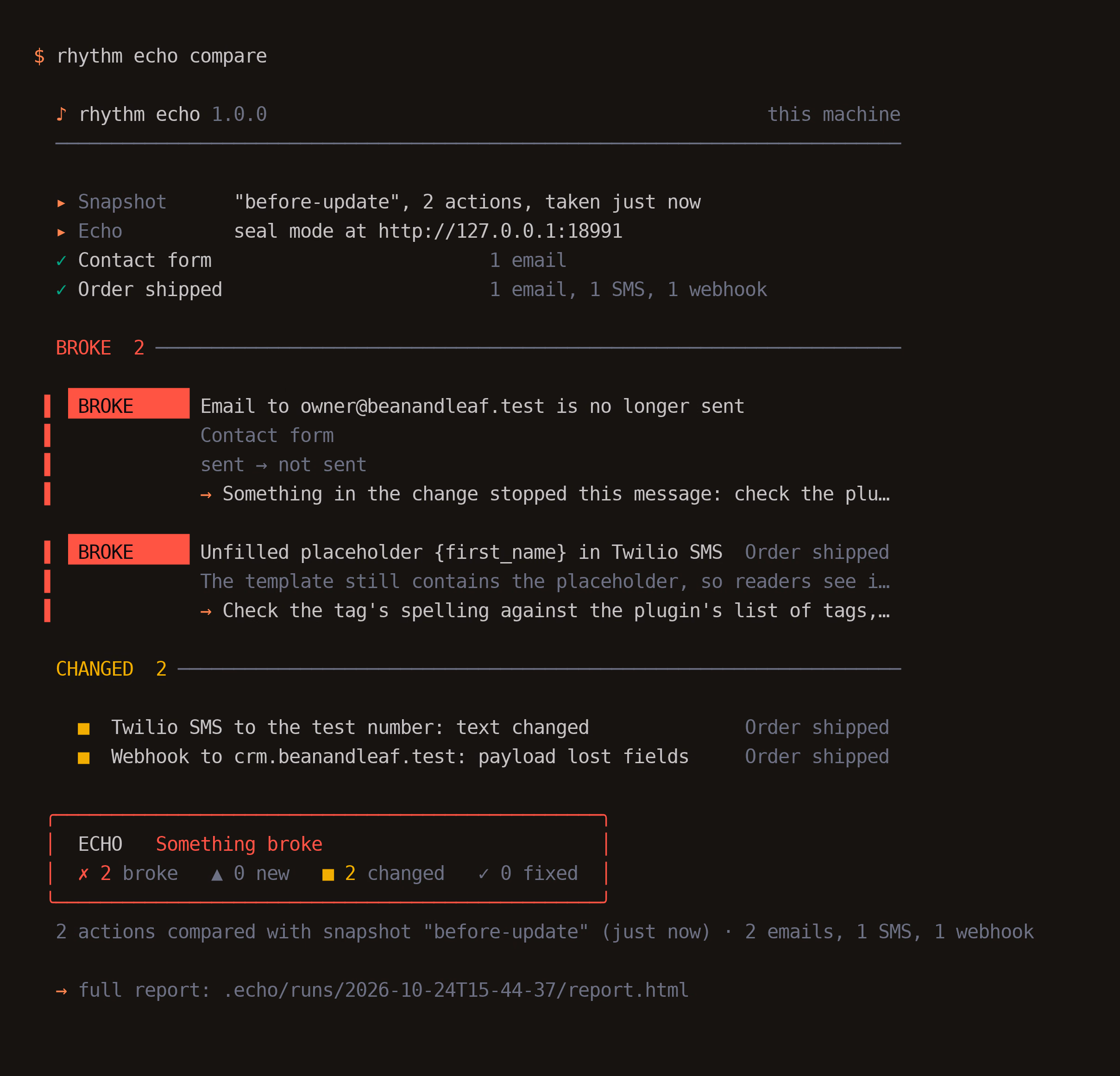 Echo comparing a test site after an update: a contact form email that is no longer sent, an SMS with an unfilled name placeholder and a webhook that lost fields.