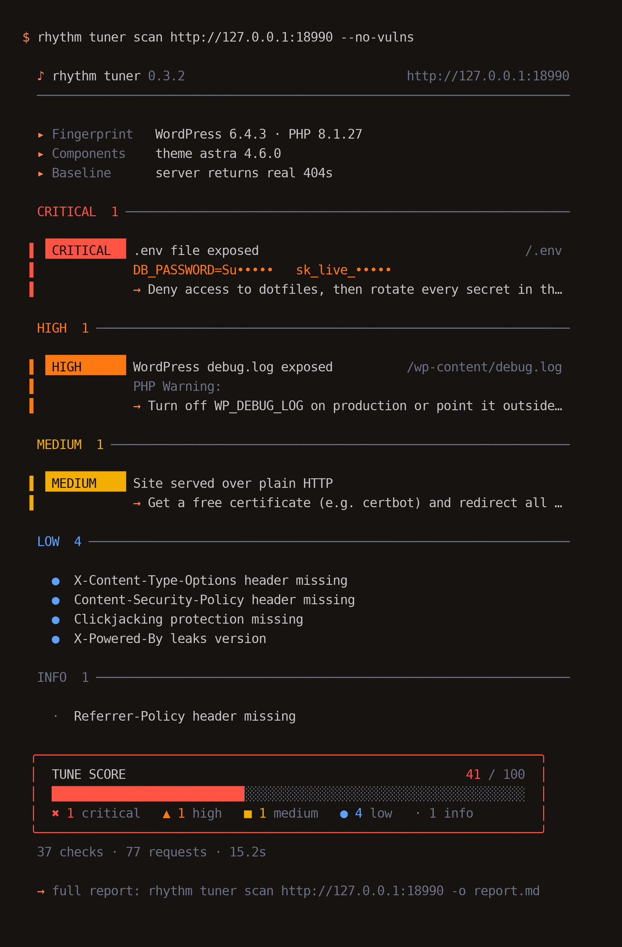 Tuner scanning a test site on this machine: an exposed .env file with its secrets masked, an exposed debug log, plain HTTP and missing headers, scored 41 of 100.